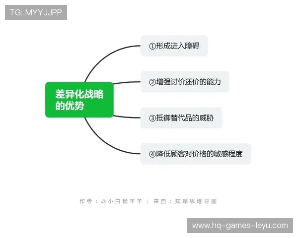 维耶里与托雷斯转移终结效率 差异化驱动前插结构