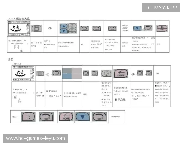 换人次数规则：比赛允许的替换数与换人窗口说明