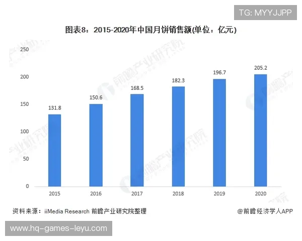 米兰争四形势变化，竞争加剧对赛季走势形成制约