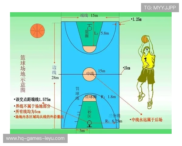 深度解析篮球中线规则的核心定义与判定标准