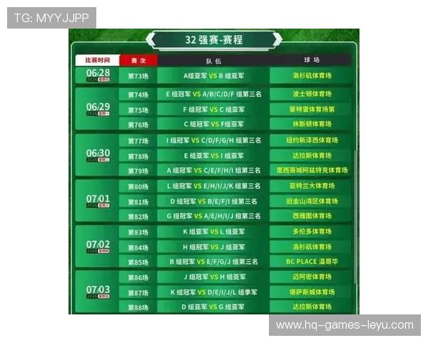 2026世界杯48队12小组赛制如何规定,小组前两名加小组第三如何晋级 2026世界杯48队12小组赛制如何规定,小组前两名加小组第三如何晋级