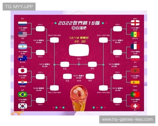 2026世界杯48队分12组赛制如何运作，小组前两名加8个第三出线规则详解