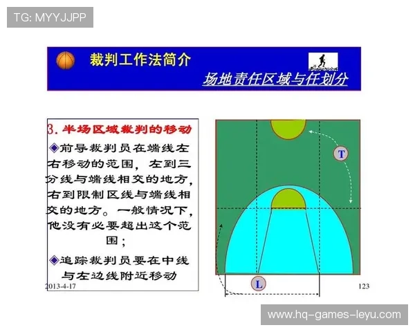 篮球中线规则解析：比赛中线的作用与常见违例判定