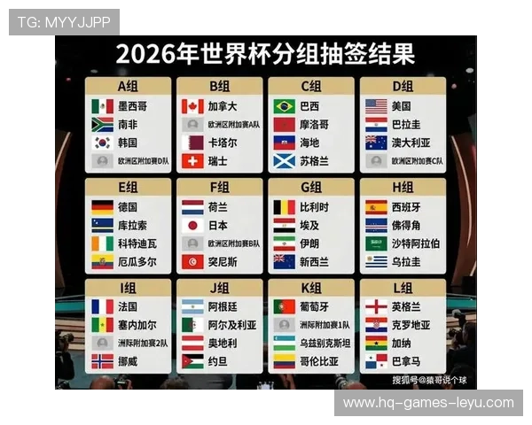 加拿大2026世界杯预选赛晋级前景分析 北美新贵能否再创奇迹
