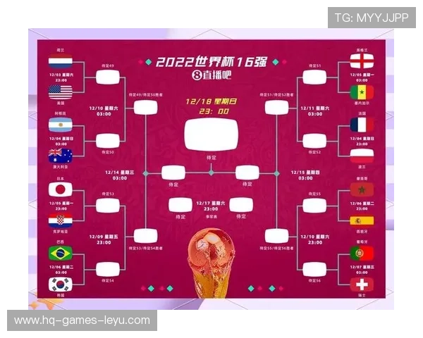 2026世界杯对阵规则怎么算 2026世界杯对阵规则怎么算