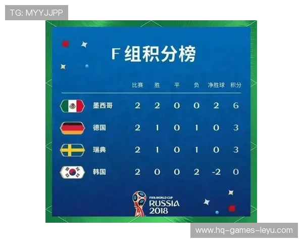 日本队2026世界杯预选赛晋级前景分析 亚洲区出线形势深度解读